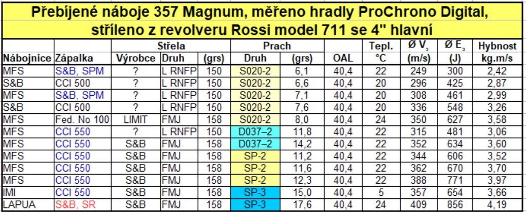 357 rev mimo Ares.jpg